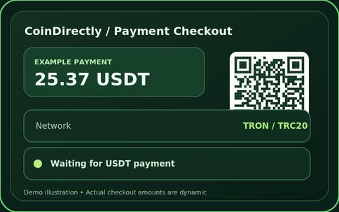 CoinDirectly payment gateway illustration